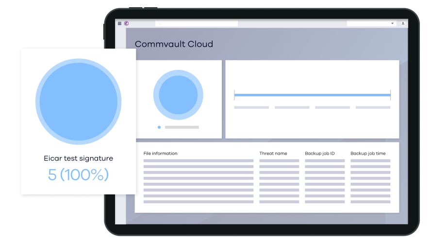 Recover clean versions of your data and avoid reinfection by proactively identifying malware threats and vulnerabilities in your backup