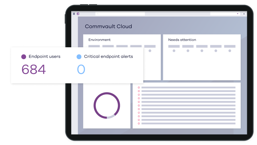 Avec la plus large couverture de workloads cloud native, Commvault protège de manière transparente les clouds privés, publics et multiples à partir d'un seul et même panneau de verre.